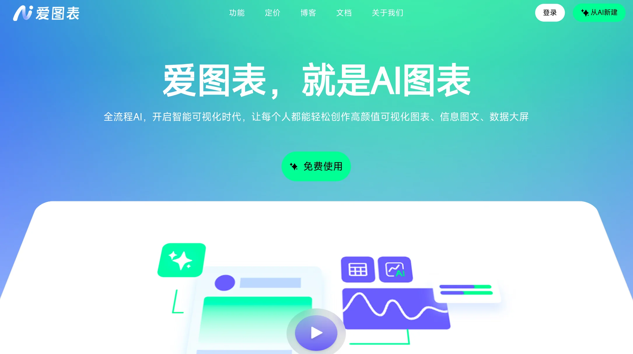 爱图表