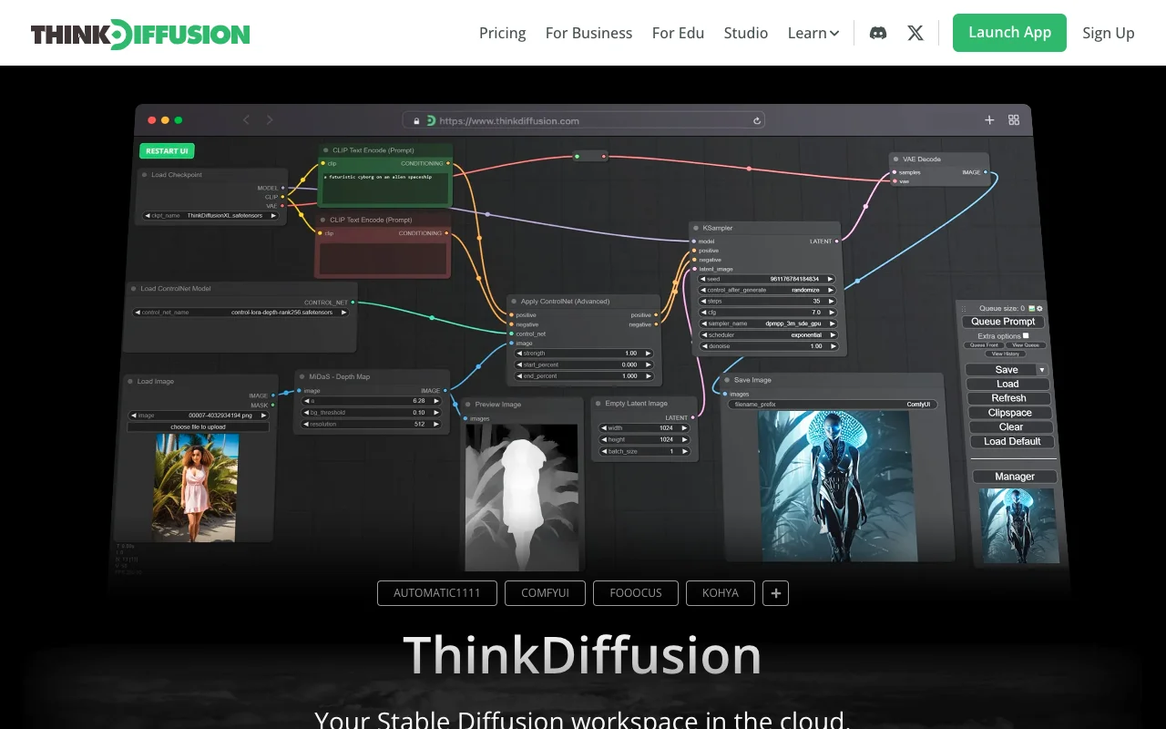 ThinkDiffusion