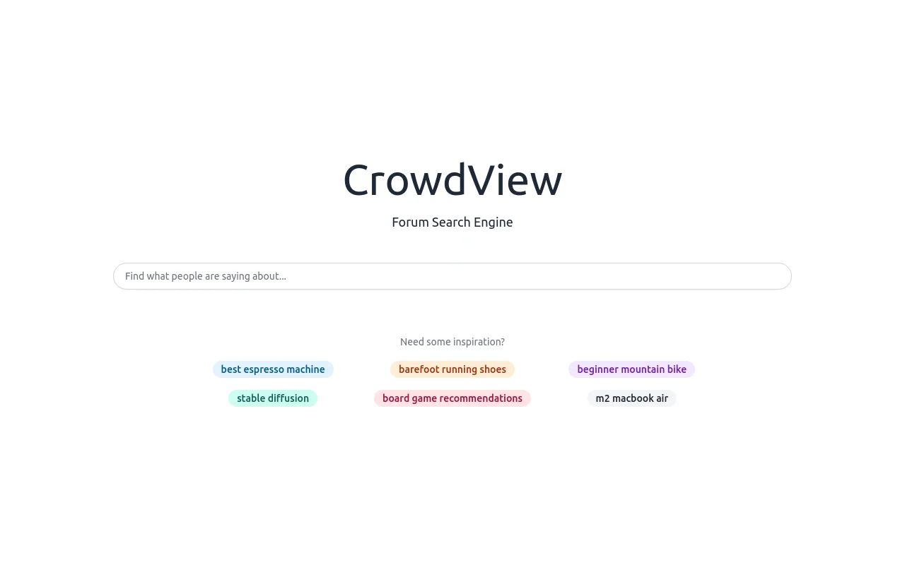 CrowdView