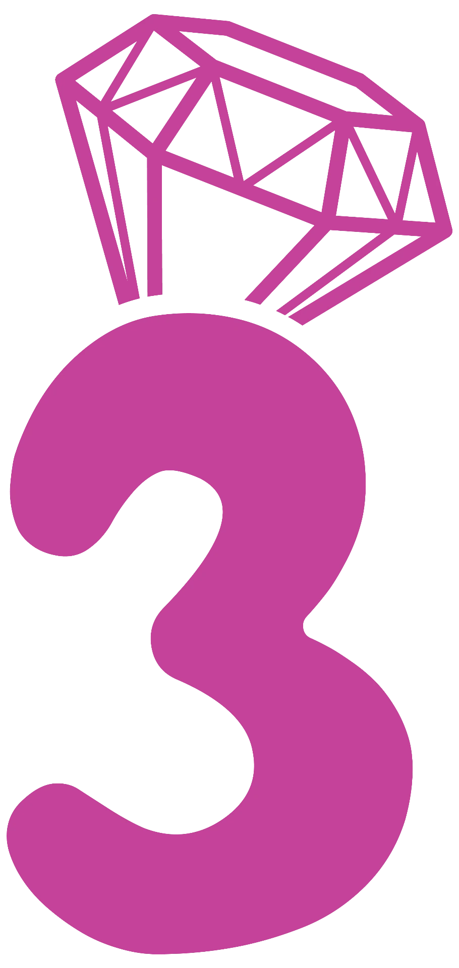 G3MS