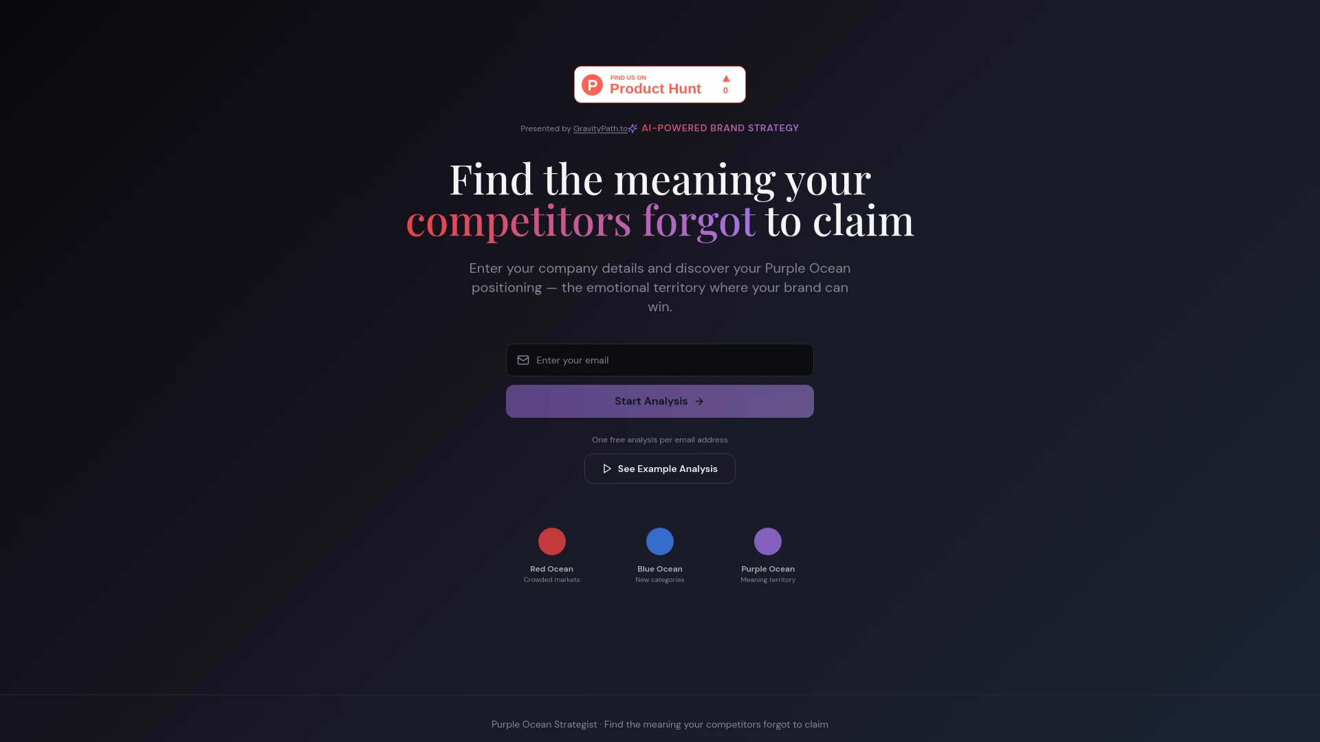 Yourbrandstrategy