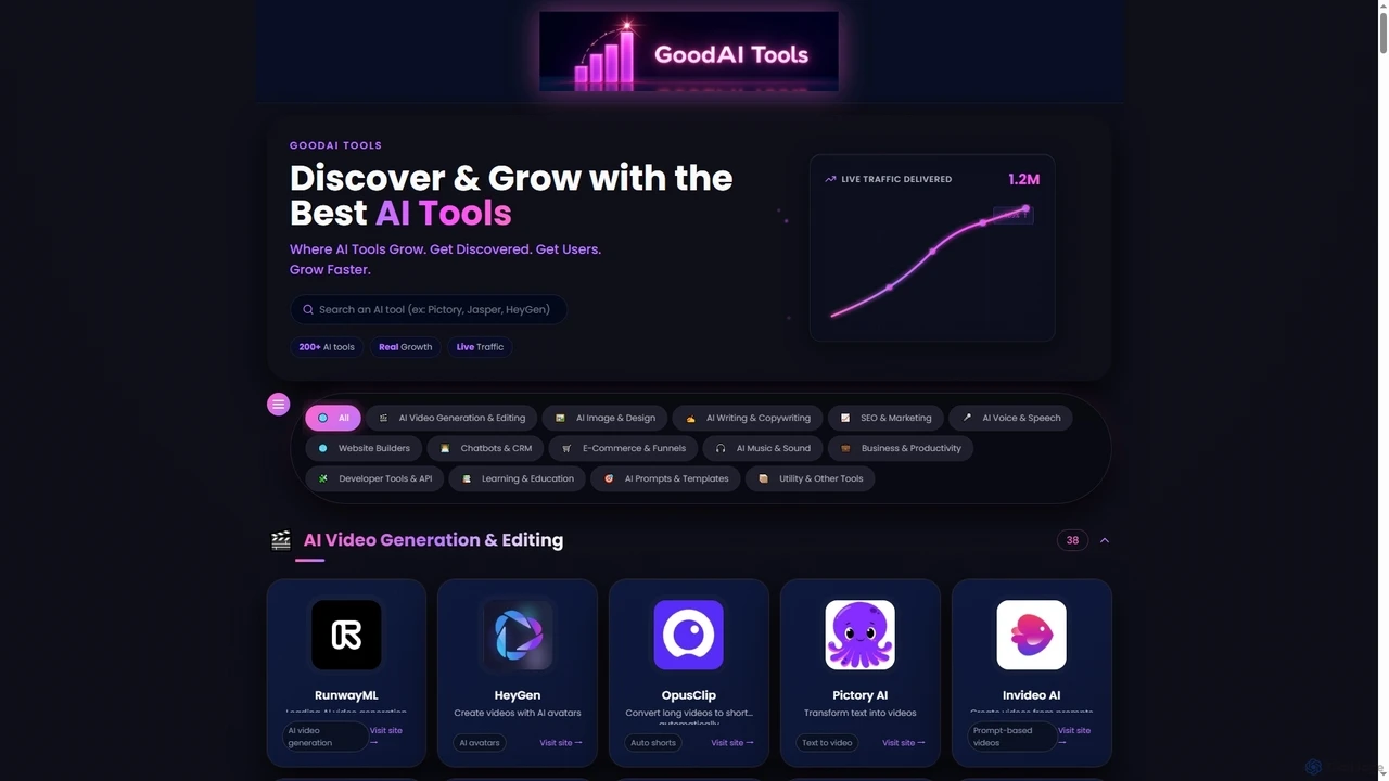 Goodaitools