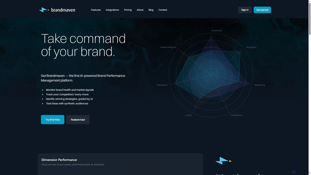Brandmaven