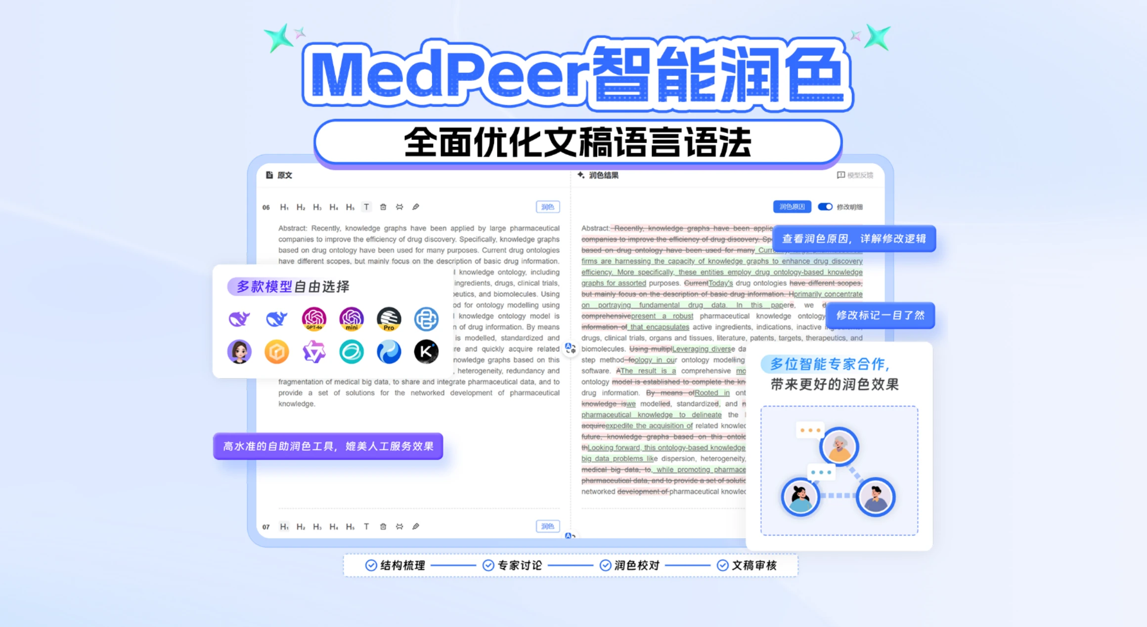 MedPeer