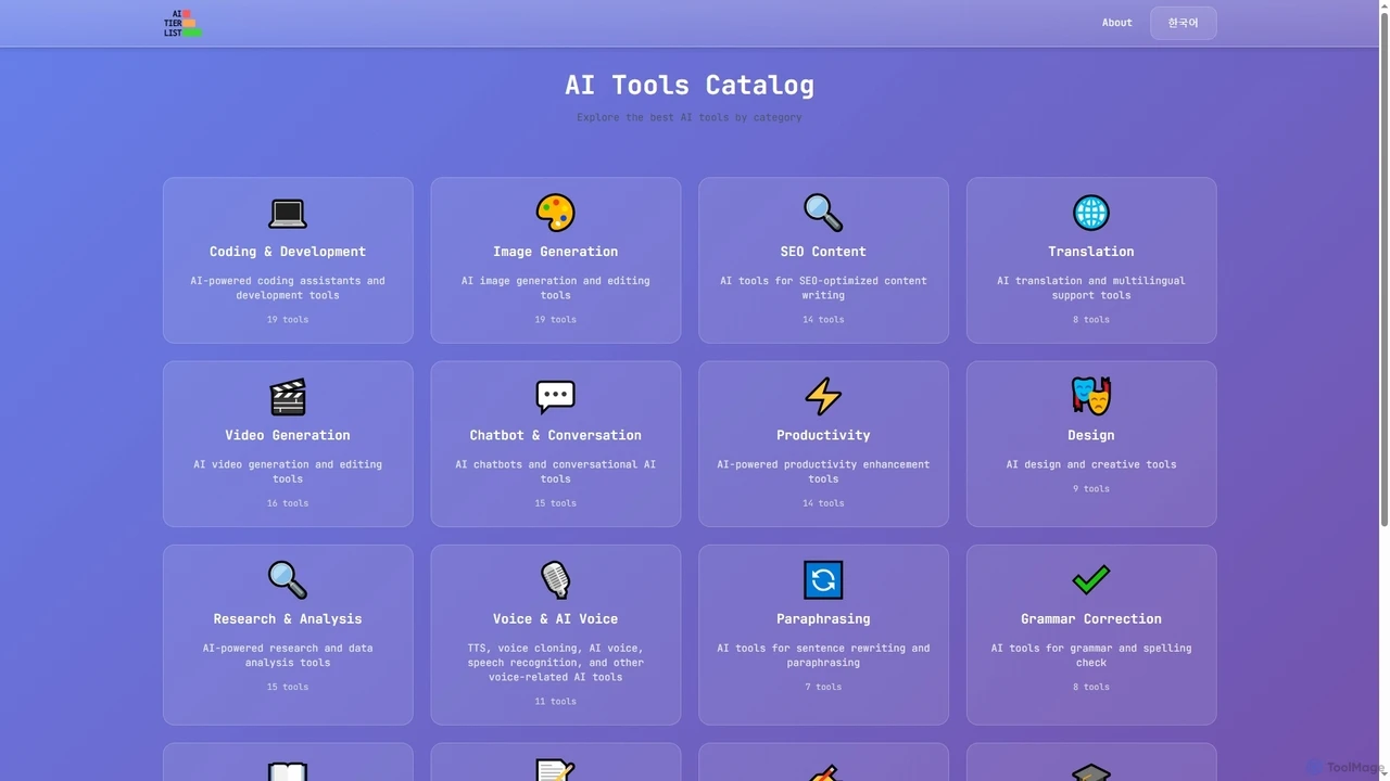 Aitierlist