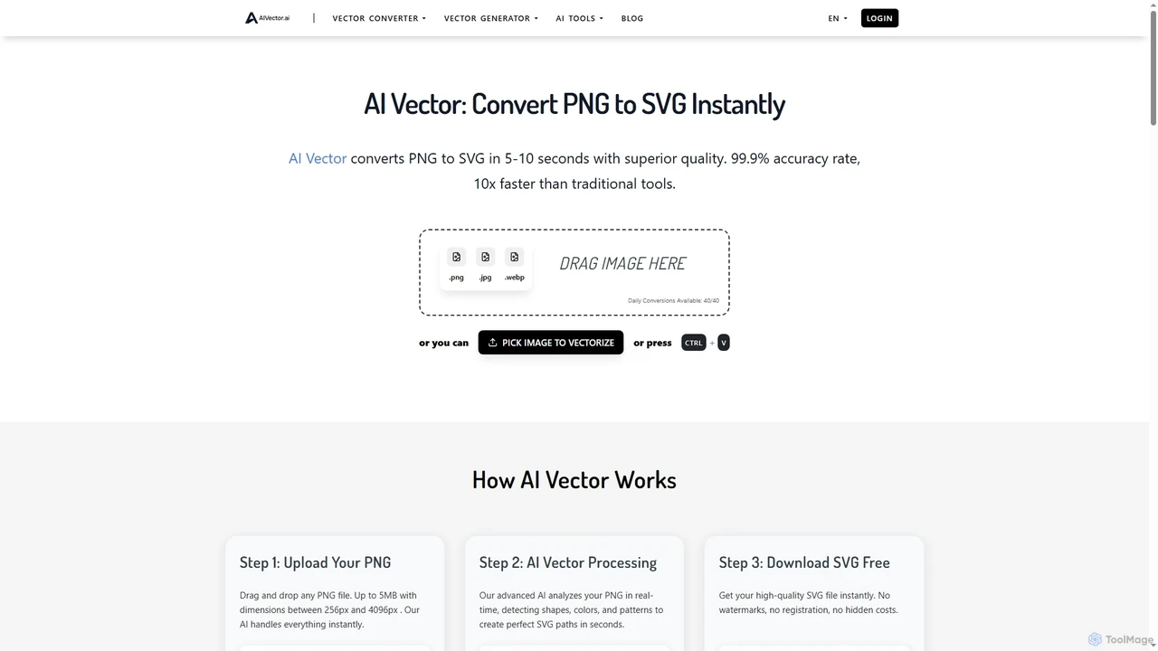 AIVector
