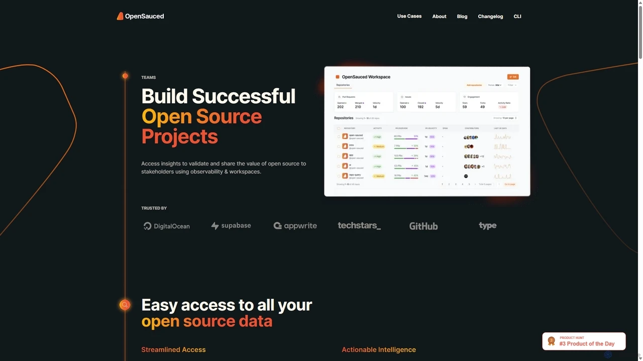 OpenSauced