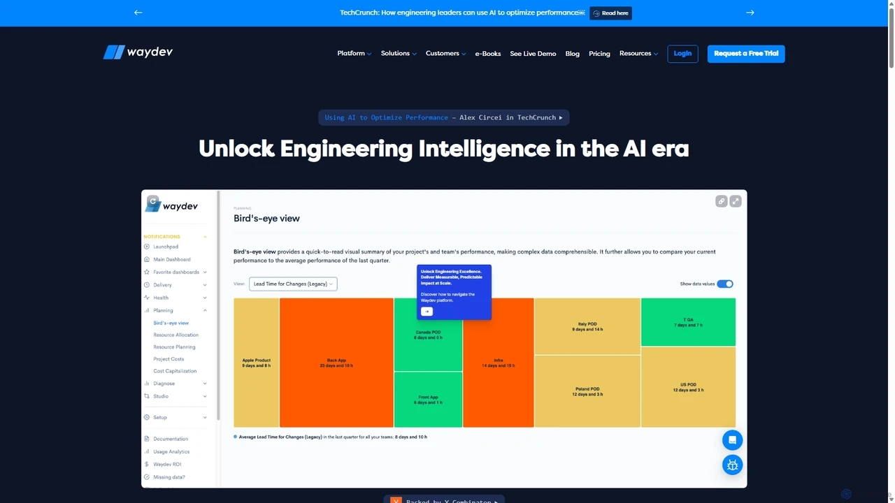 Waydev
