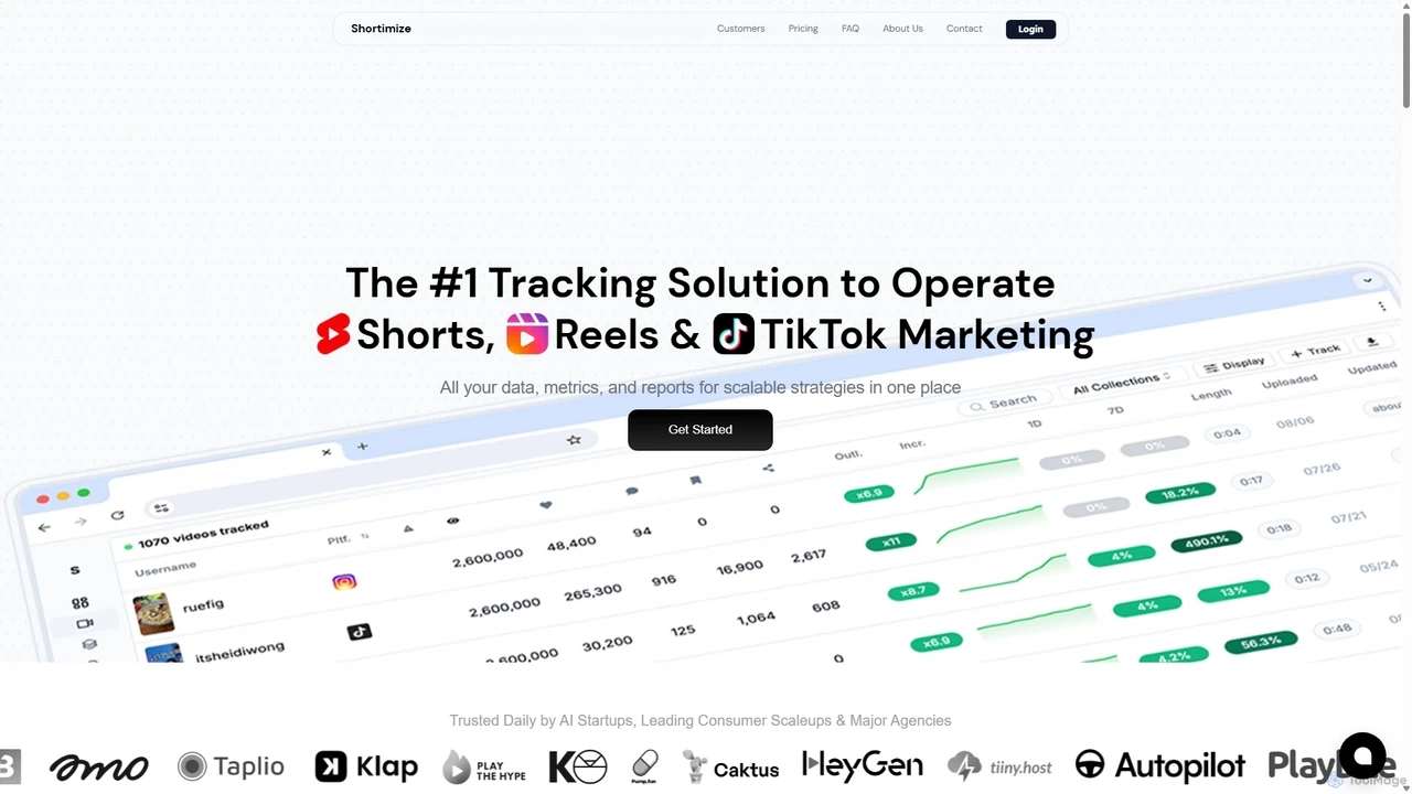 Shortimize