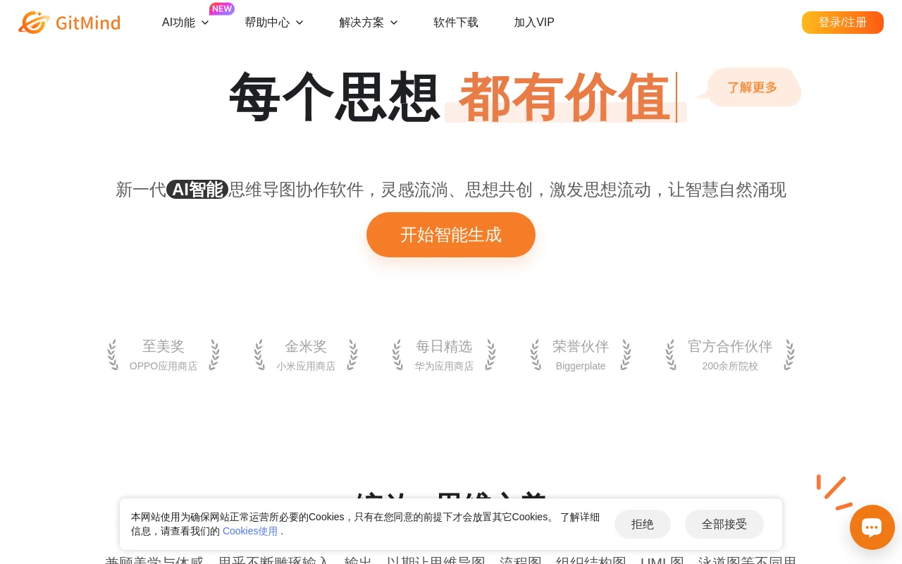 GitMind思乎