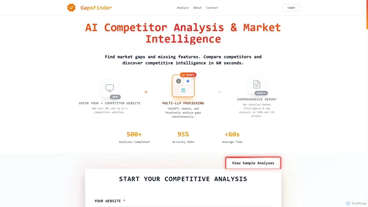Gapsfinder