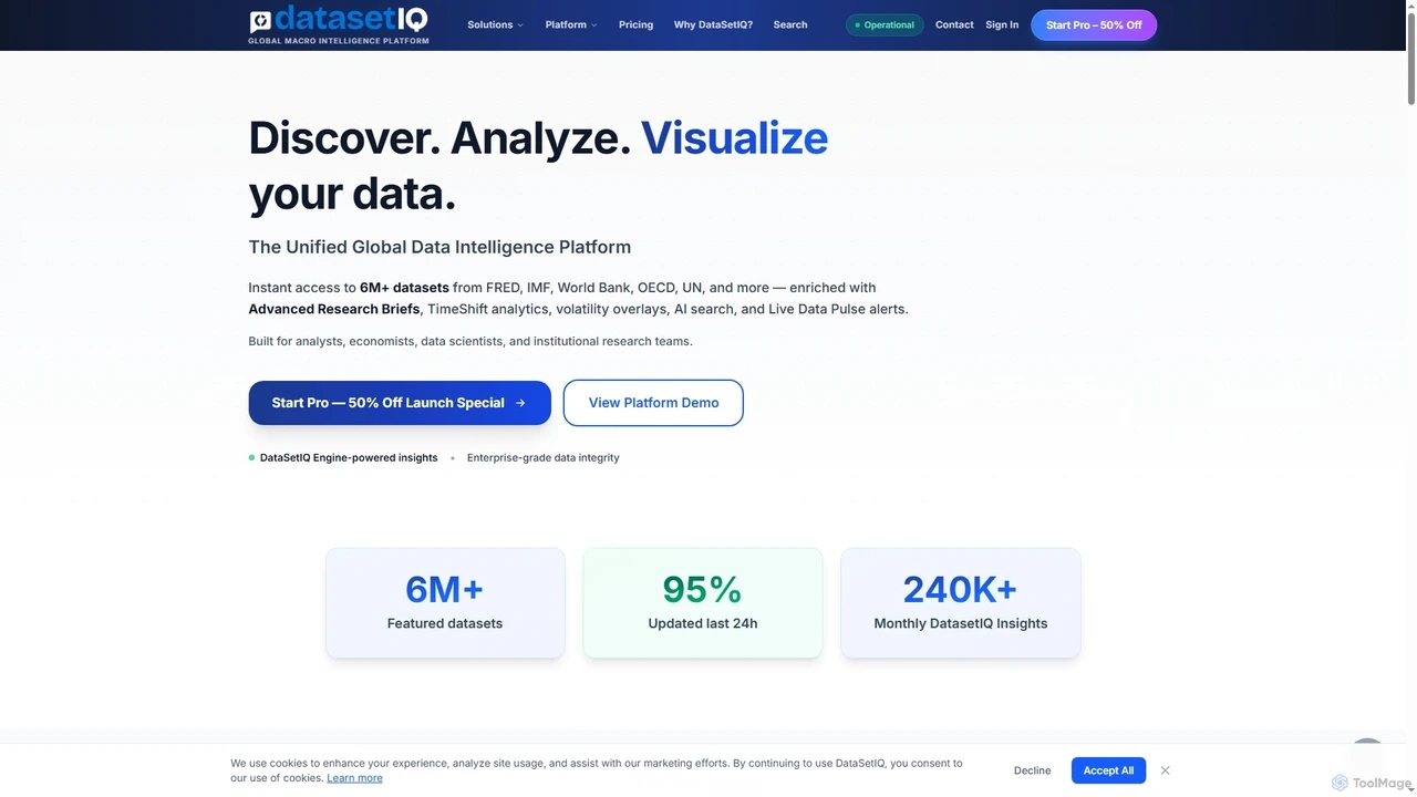 DataSetIQ
