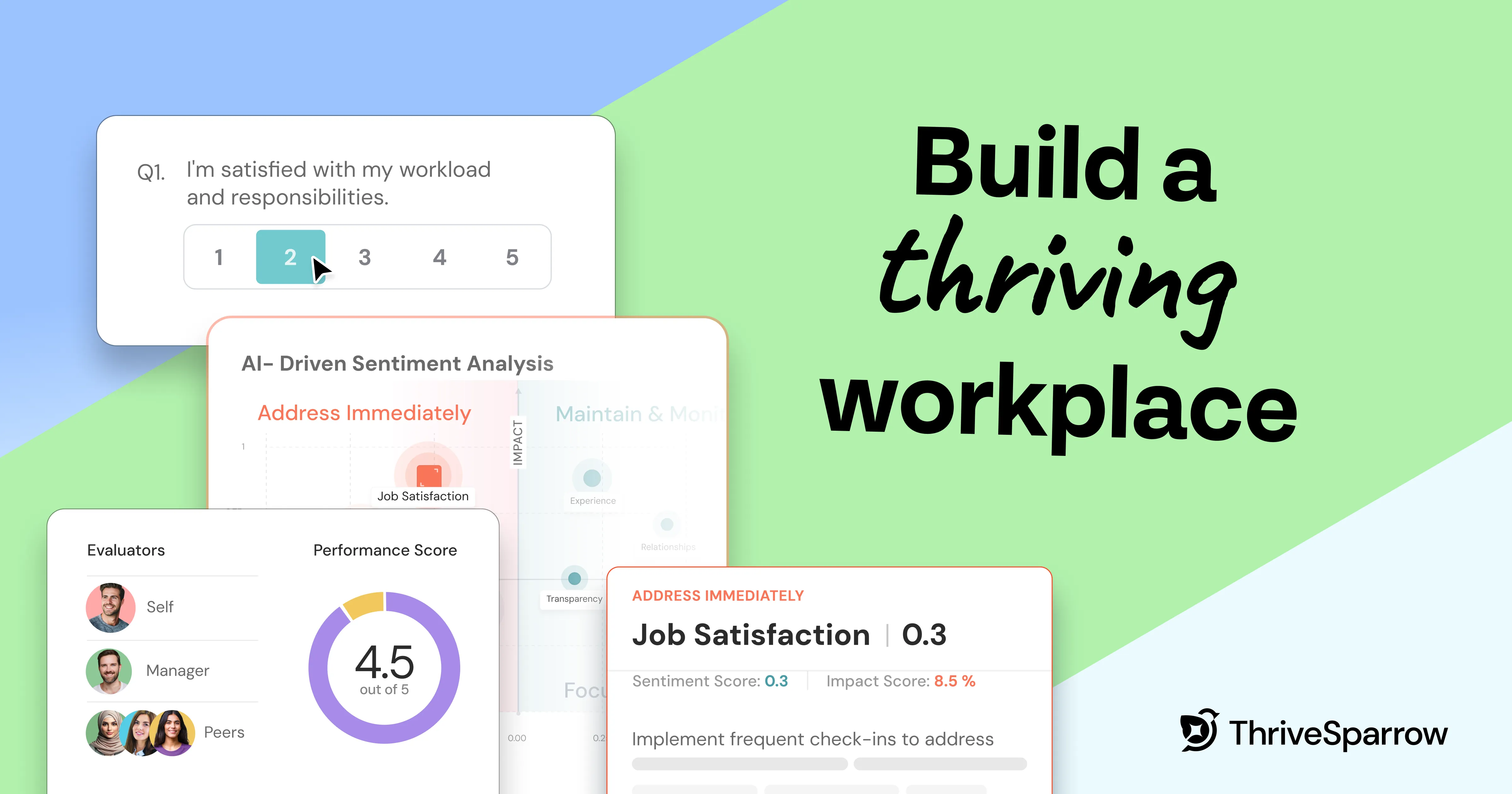 Thrivesparrow