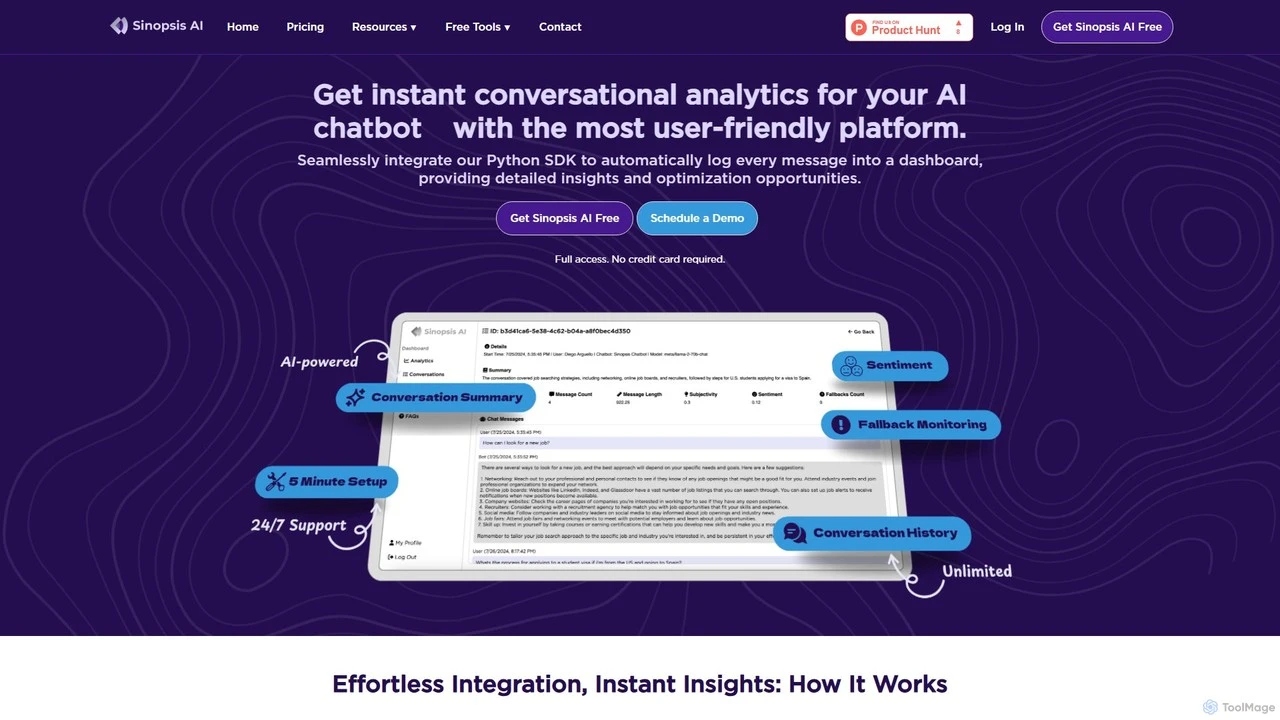 Sinopsis AI