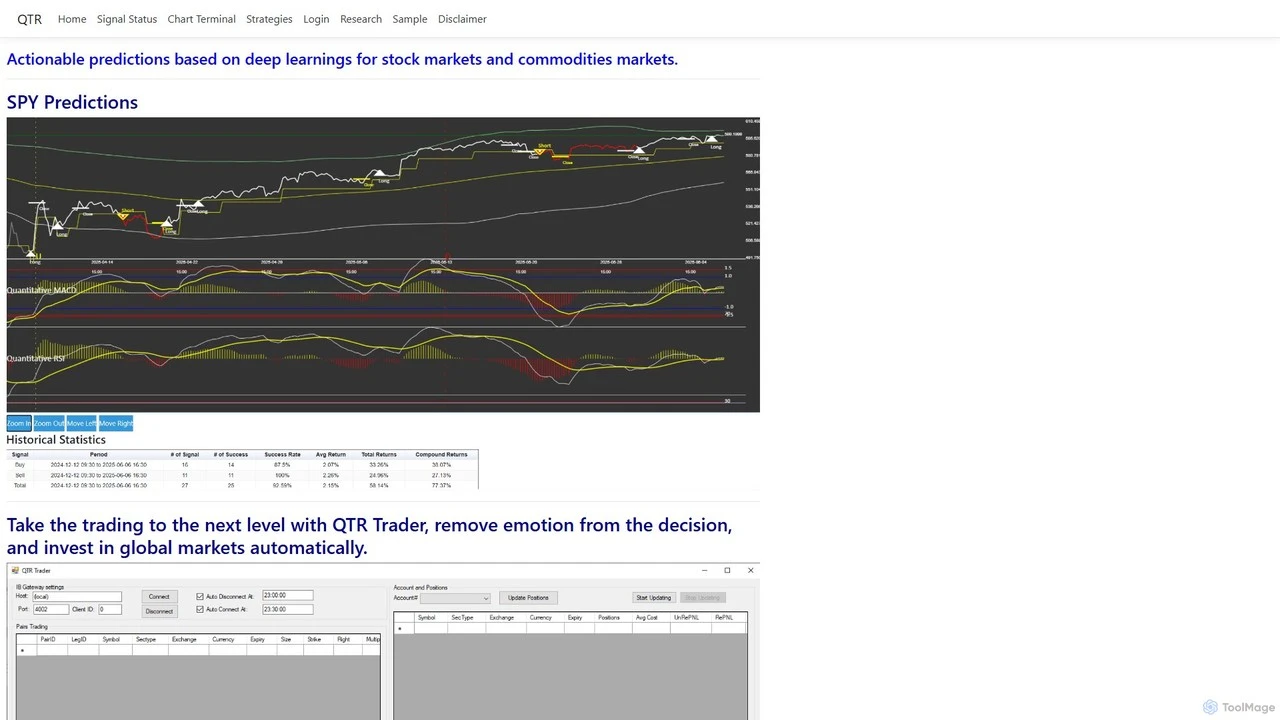 Quantum Trading Research