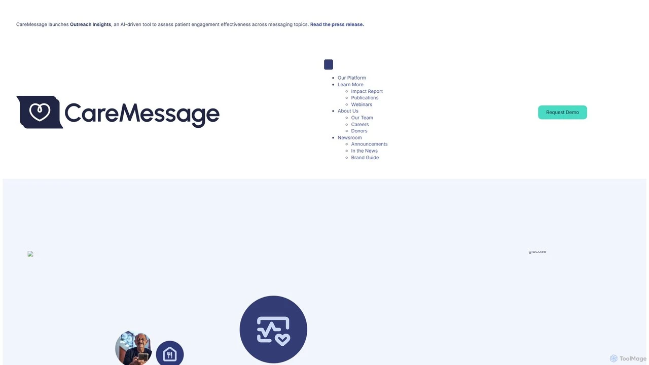 CareMessage