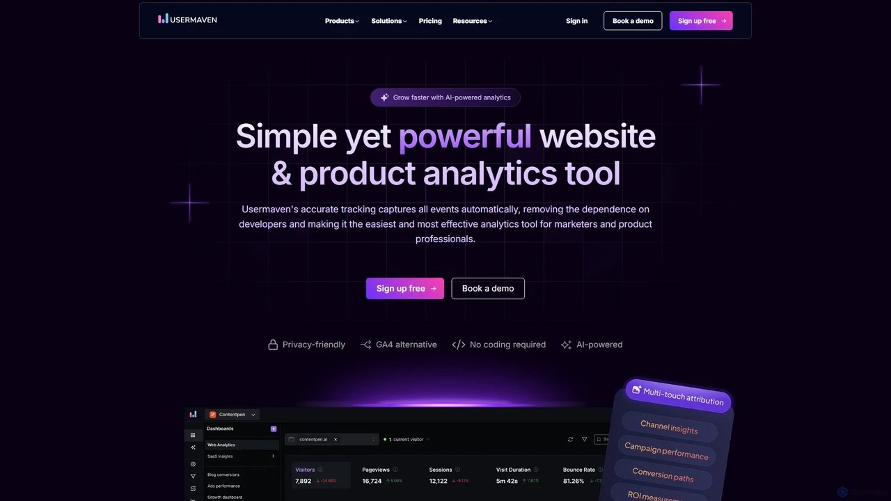 Usermaven