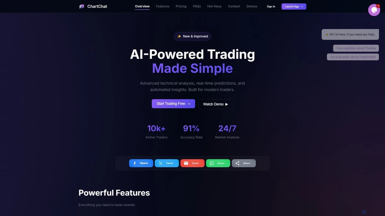 ChartChat AI