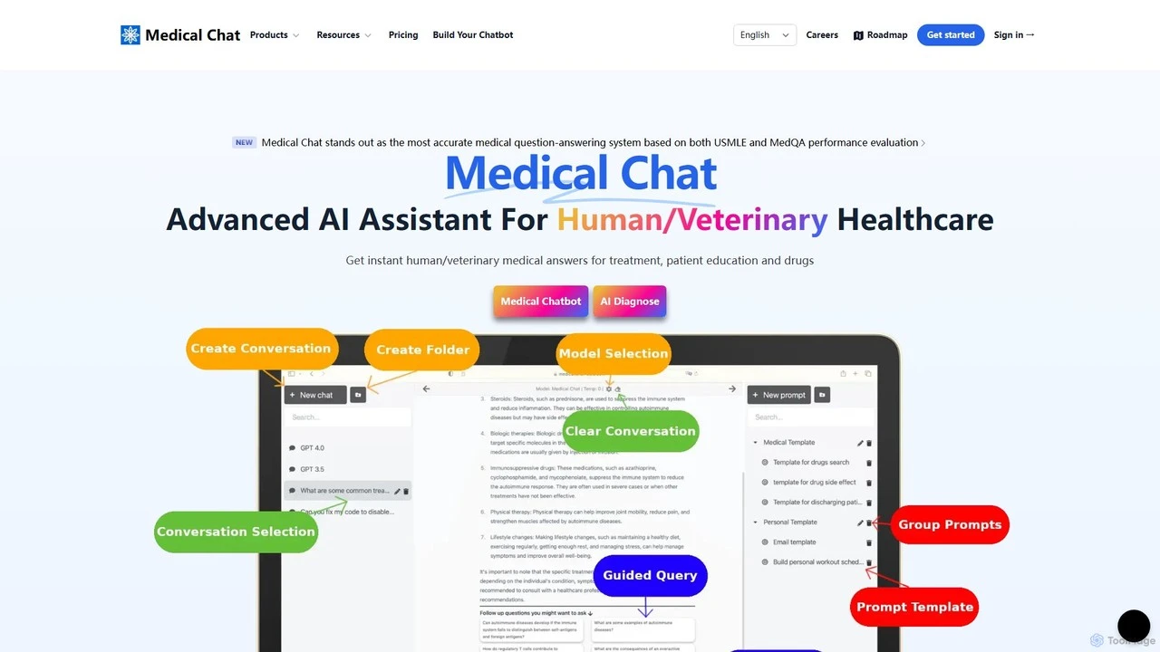 Medical Chat