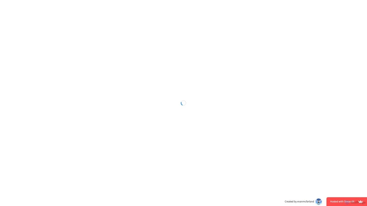 uncensoredgreats
