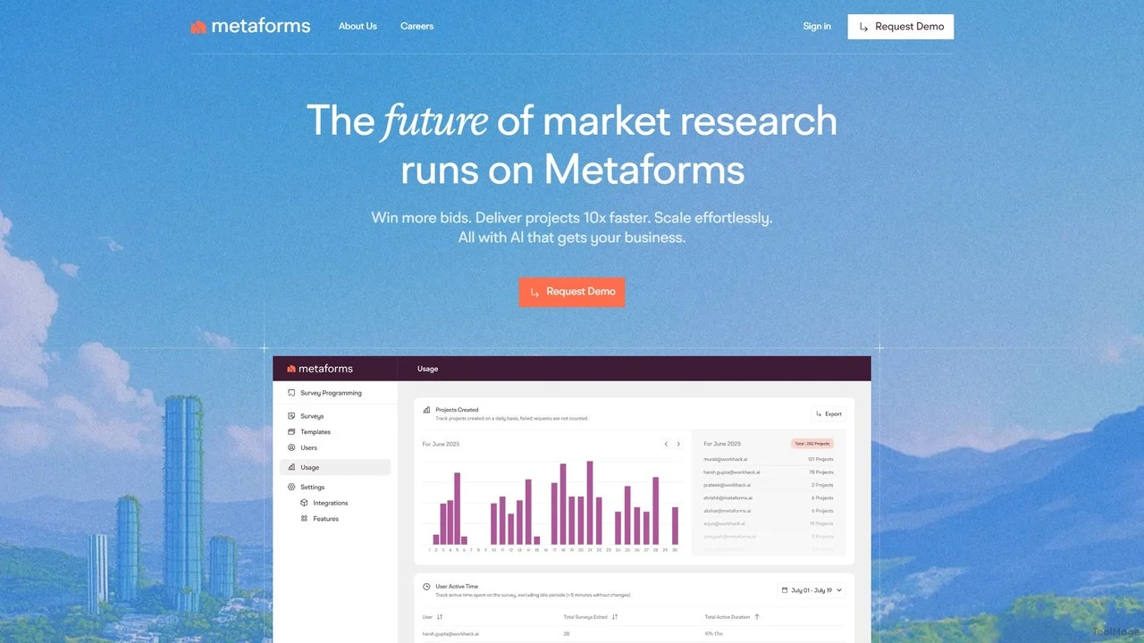 Metaforms