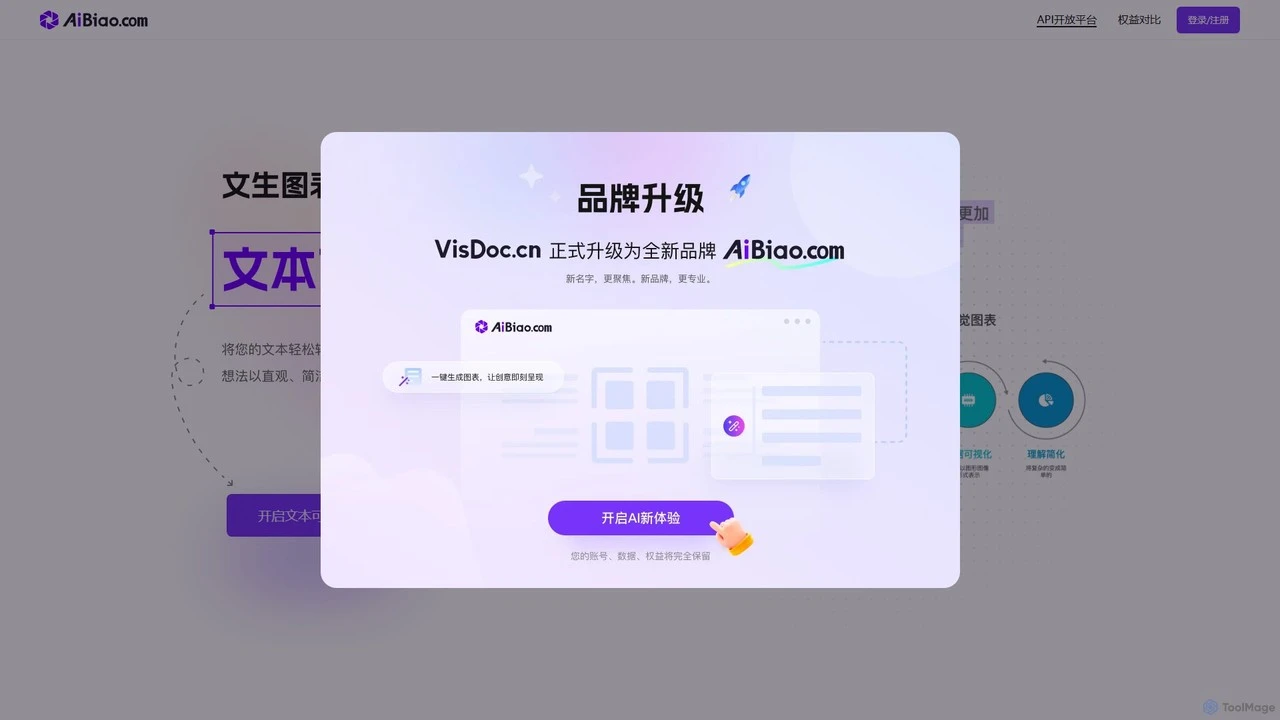 AiBiao