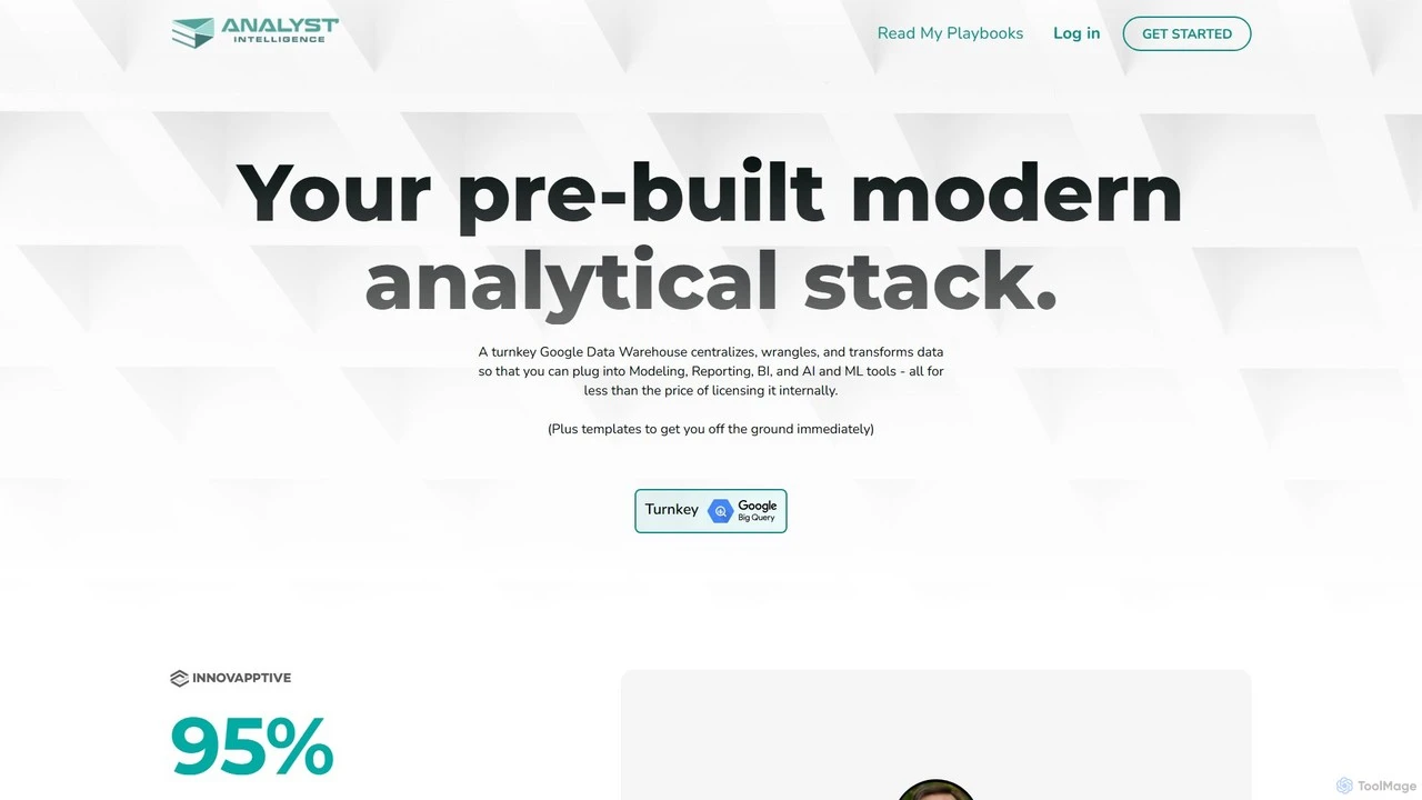 Analyst Intelligence
