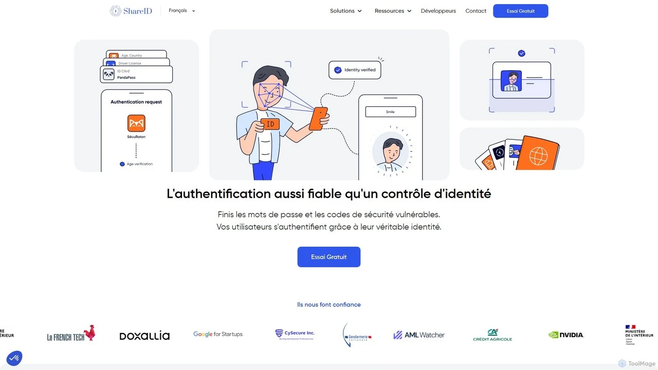 ShareID