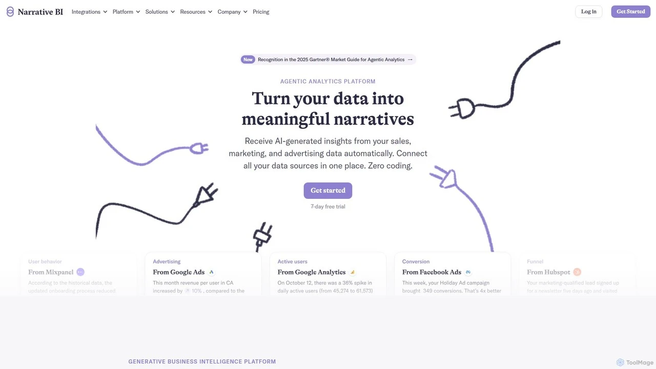 Narrative BI