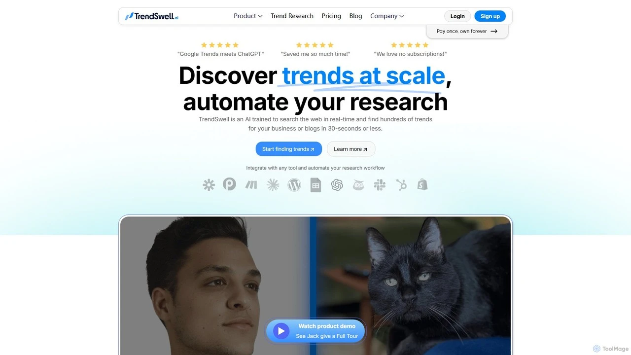 TrendSwell