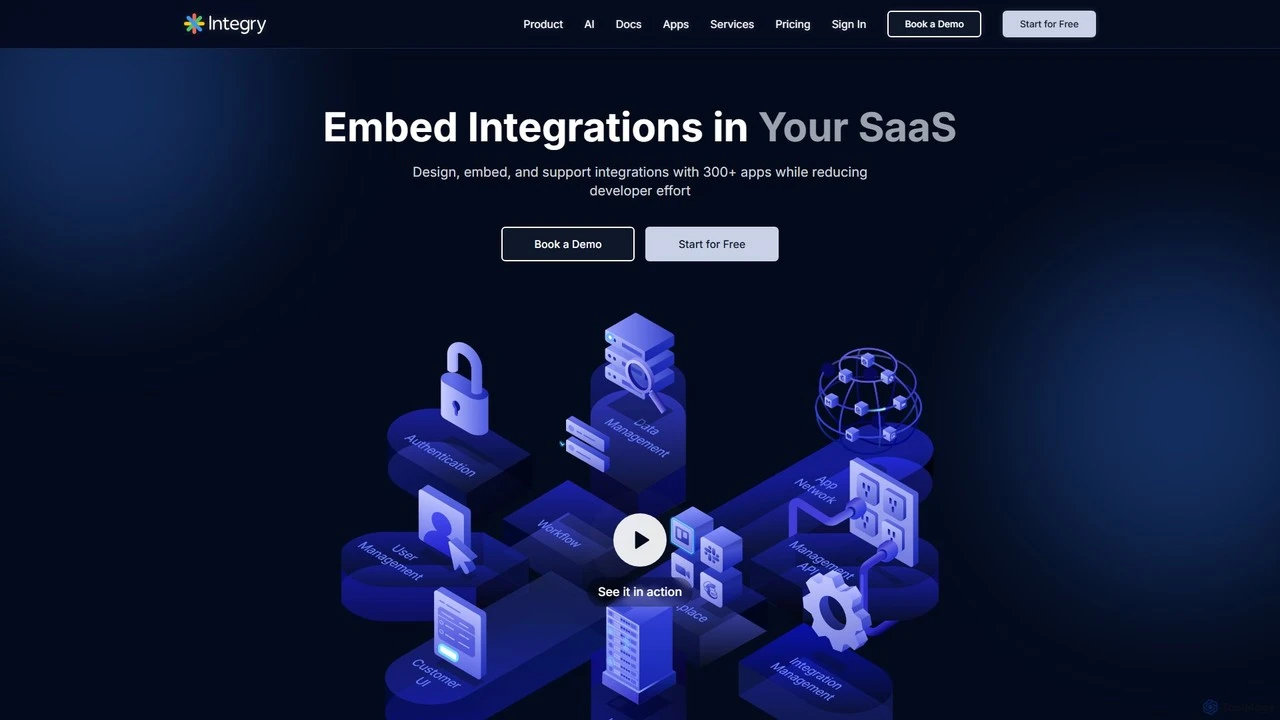 Integry