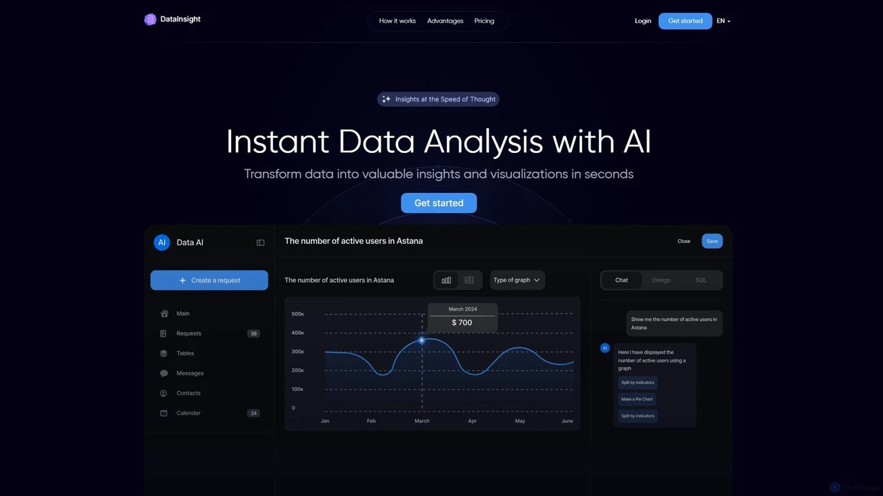 DataInsight