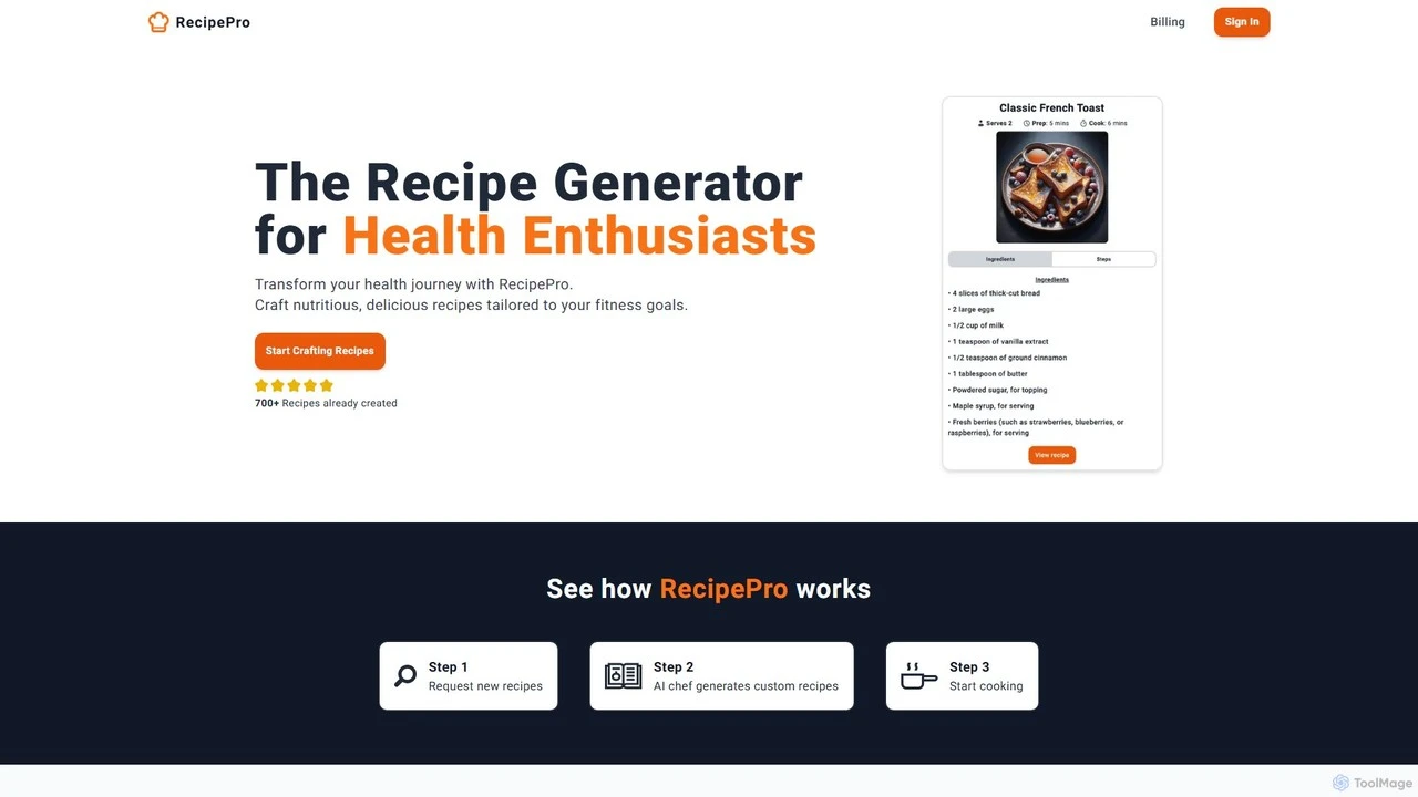 RecipePro