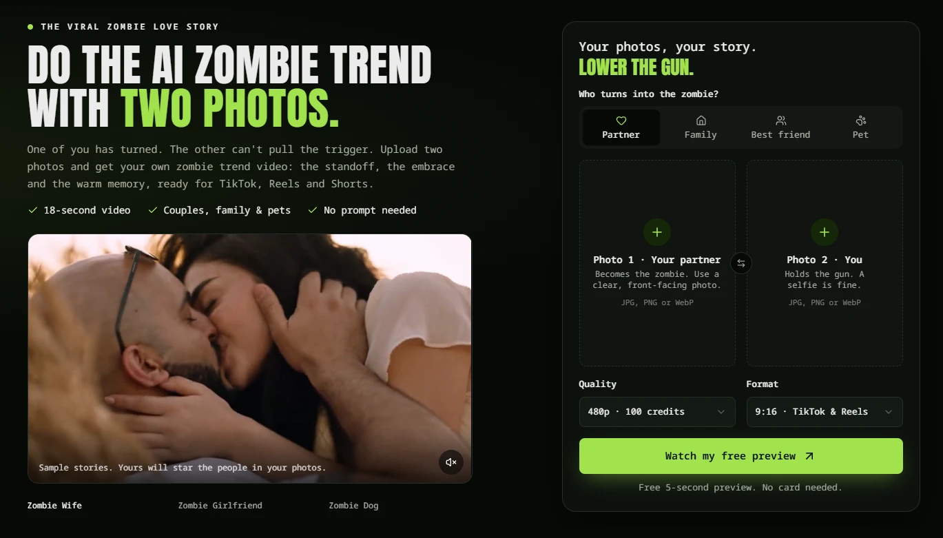 Zombie Trend
